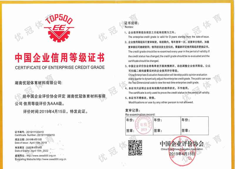 75.中国企业信用等级证书